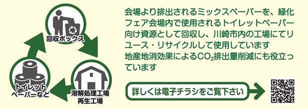 eLXg, 莆

AI Rec͌܂މ\܂B
